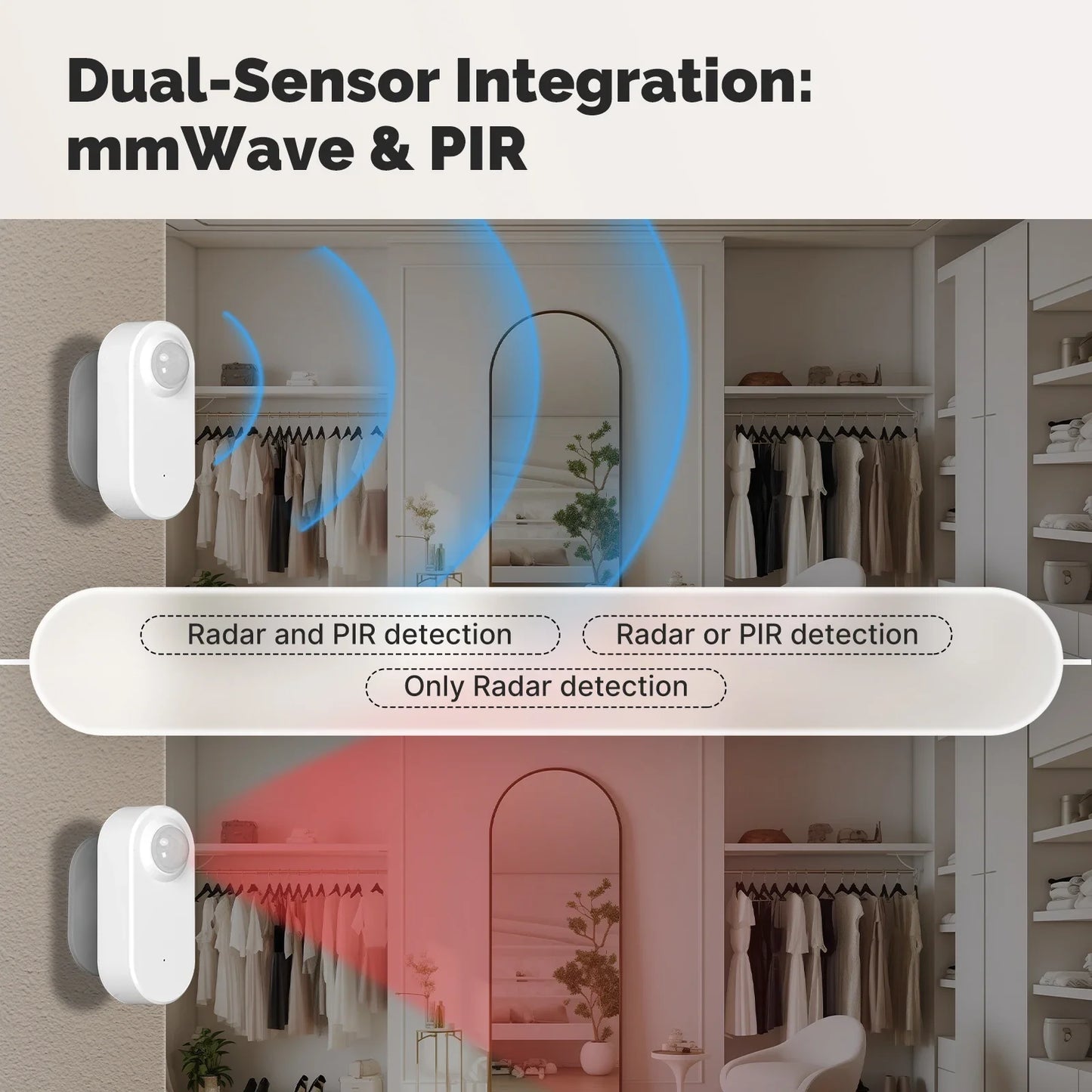 MOES AuraSense 24GHz Smart Presence Sensor – Tuya ZigBee Radar Control