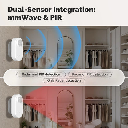 MOES AuraSense 24GHz Smart Presence Sensor – Tuya ZigBee Radar Control